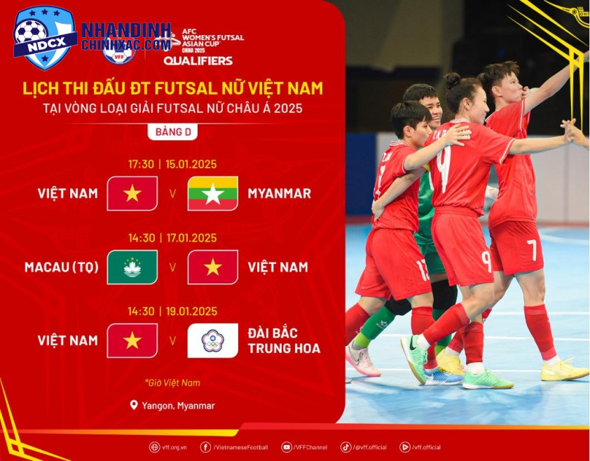 Lịch thi đấu của ĐT futsal nữ Việt Nam tại VL futsal châu Á 2025 (Ảnh: VFF)